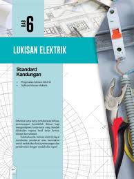 Buku akta nota ringkas pendawaian permukaan. Buku Teks Gkt Elektrik Flip Ebook Pages 1 22 Anyflip Anyflip