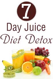 Pin On Detox Tips
