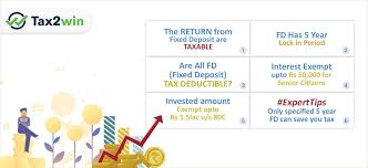 You can deposit money for as short a period as 7 days and upto 10 years. Bank Fixed Deposit Interest Rates On Bank Fd Accounts Explained Tax2win