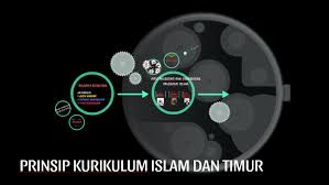 Atas prinsip kontinuitas yang memiliki arti. Selamat Sejahtera By Thivya Subrayalingam