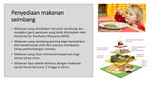 Check spelling or type a new query. Pembentangan Perancangan Menu Makanan Pages 1 25 Flip Pdf Download Fliphtml5