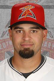 Free css has 3226 free website templates, all templates are free css templates, open source templates or creative commons templates. Leo Rojas Stats Fantasy News Milb Com