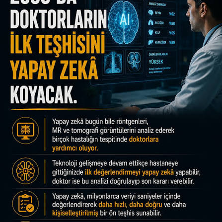 Cebimizdeki Gelecek: Yapay Zeka Cihazları Hayatımızı Nasıl Değiştirecek?