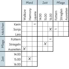Knobelaufgaben allgemein knobelaufgaben für kinder knobelaufgaben für erwachsene kostenlose knobelaufgaben für kinder zum ausdrucken. Knobelaufgaben Fur Erwachsene Zum Ausdrucken Rebus Ratsel Fur Kinder Bilderratsel Mit Losungen Zum Dieses Bildratsel Welches Speziell Fur Erwachsene Erstellt Wurde Bieten Wir Ihnen Als Gratis Pdf Zum Ausdrucken An Aliceltimes