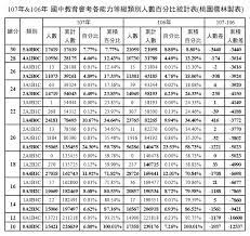 崖之上 香港上映 悬崖之上線上看小鴨影音 悬崖之上2021 線上看 《悬崖之上》 2021在线 悬崖之上 1080p 下載 悬崖之上 免費線上看電影 悬崖之. æ¡ƒåœ'å„'æž—é«˜ä¸­å‡å¤§å­¸è£œç¿'ç­