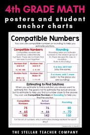 4th Grade Math Posters Video Video Math Poster 4th Grade Math Math Methods
