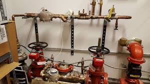 All-In-One Backflow
