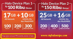Cara cek sisa kuota kartu halo dengan my telkomsel. Pahami Kontrak Sebelum Migrasi Kartu Halo Telkomsel