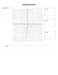 Coordinate Plane Mini Anchor Chart