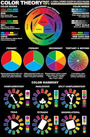 Use the color wheels in lesson plans or independent creative for more information about these free color wheel templates, check out the main color wheel chart page. Color Theory Color Theory Color Psychology Color Mixing