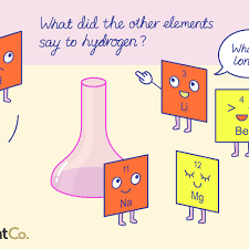 These chemistry jokes are for those who enjoy intellectual humor. Chemistry And Element Jokes And Puns
