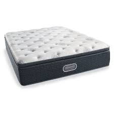 Make sure you put everything back into its original packing and keep it in resellable condition. Full Mattress Beautyrest Southshore Point Plush Pillow Top Everything Home Shop One Stop Shop For Everything Home