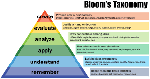 We did not find results for: Download Makalah Pendidikan Taksonomi Bloom Pdf Kosngosan