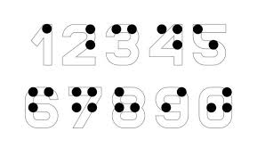 Here's the definition as well as variations and examples of use. Free Vector Braille Alphabet Code System With Numbers Braille Alphabet For The Blind In Latin