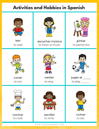 Grab This Free Spanish Hobbies Poster To Download And Use How You Like For Teaching Thi Spanish Learning Activities Learning Spanish Learning Spanish For Kids