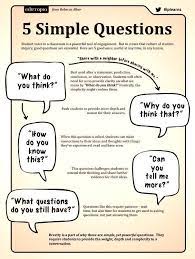 Greg Miller On Twitter Inquiry Learning Teaching Strategies Inquiry Based Learning
