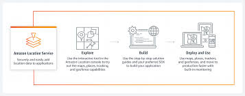 All categories amazon devices amazon fashion amazon global store amazon warehouse appliances automotive parts & accessories baby beauty & personal care books computer. Amazon Location Service Maps Geocoding Geofences Tracking Amazon Web Services
