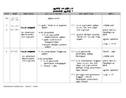 Lihat lebih banyak dskp pendidikan kesihatan tahun 1. Download Dskp Pendidikan Jasmani Tahun 1 Yang Boleh Di Muat Turun Dengan Cepat Skoloh