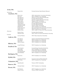 Acton, MA Amesbury, MA Andover, MA Billerica, MA Bradford, MA Burlington,  MA Byfield, MA Chelmsford, MA Danvers, MA Dracut, MA