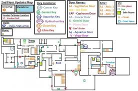 The conjuring locations list with spot information and geo coordinates. The Conjuring House All Key Item Locations Mansion Map The Conjuring Map House Games