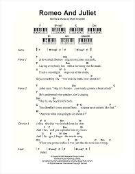 Klik disini untuk menampilkan kumpulan chord bebi romeo. Guitar Chords For English Songs With Lyrics Gallery