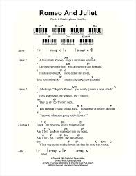 G#m bom (aahhh) bom (aahhh) bom (a. Guitar Chords For English Songs With Lyrics Gallery