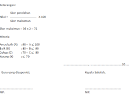 Teknik dan bentuk instrumen penilaian. Manajemen Sekolah Instrumen Telaah Rencana Pelaksanaan Pembelajaran Kurikulum 2013