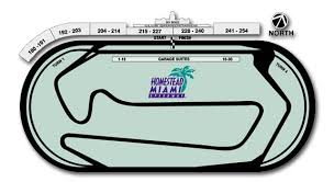 racing adventures seating charts homestead miami speedway