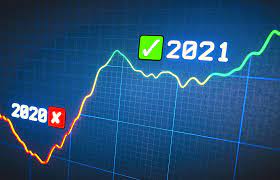 The market lost 22.6% of its value in one day known as black monday. Wall Street Strategists Are Already Telling Clients What To Expect In 2021 Morning Brief