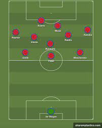 1:0 (played on 10 march 2021 at 20:00) psg: Barcelona 6 1 Psg A Tactical Review Barca Blaugranes