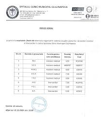 Webmaster Scm Spitalul Clinic Municipal Cluj Napoca