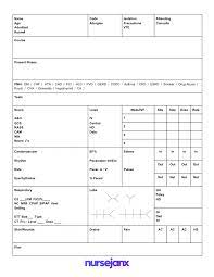 The number of patient and the type of focused assessments depends on the unit. Best Free Sbar Brain Nursing Report Sheets Templates Nursejanx