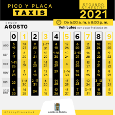 El decreto de rotación que regirá en cali para el 2022 se expedirá a partir del 15 de enero. Pico Y Placa En Bucaramanga Cali Y Medellin Para Hoy Martes 3 De Agosto