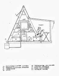Transforming A Frame Cabin Plans Via Relaxshacks A Frame Cabin Plans A Frame House Getaway Cabins