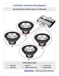 Install 30 amp double pole in basement sub panel using the black and white wires as the two hots. Subwoofer Wiring Diagrams How To Wire Your Subs