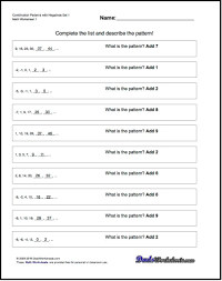 Free Math Worksheets For Patterns With Negatives Problems Math Negative Pattern Worksheets Pattern Worksheet Number Patterns Worksheets Number Patterns