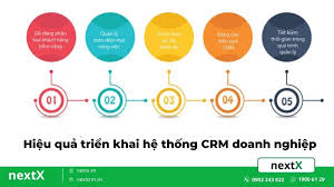 Tổng hợp 10+ quy trình triển khai CRM trong doanh nghiệp quản lý