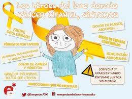 Maybe you would like to learn more about one of these? Dia Internacional Del Cancer Infantil 2019