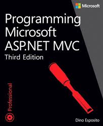 Machine pistol / submachine gun (smg). Asp Net Mvc Framework Unleashed Mimbarschool Com Ng