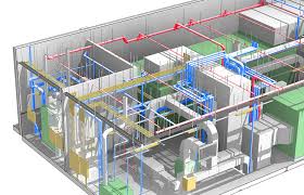 How Lod Levels Impact Your Hvac Model Hvac Design Hvac Hvac System