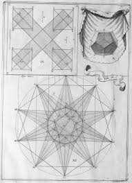 A Renaissance Era Textbook With Gorgeous Illustrations For Teaching Drawing Teaching Drawing Geometric Symbols Sacred Geometry
