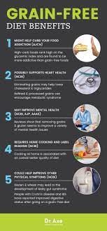 Pin On Healthy Diet
