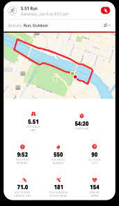 Rank history shows how popular map my fitness+ is in the ios, and how that's changed over time. The Best Free Gps Run Tracker By Under Armour Mapmyrun