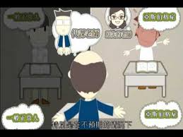 他還對現身舞台的母親說，今年母親節禮物正是他吹捧的加密貨幣狗狗幣。 馬斯克（elon musk）是電動車大廠特斯拉（tesla ）和美國太空探索科技公司（spacex）的執行長。 他在「週六夜現場」（saturday night live，snl）開場獨白時還說，若他不是首位亞斯伯格症主持人. äºžæ–¯ä¼¯æ ¼ç—‡ç°¡ä»‹å½±ç‰‡part 1 Youtube