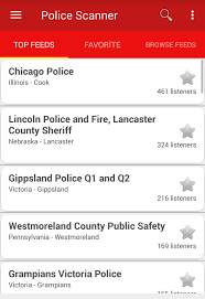 The feed collection is curated from all of the free and available feeds from around the world. Police Scanner For Android Apk Download