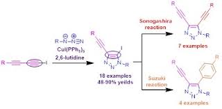 In this video, we're going to take a look at two ways to reduce alkynes. J Org Chem Org Lett On Twitter New In Joc From The Balovagroup Triazoles Bearing Alkyne And Iodine Functions Are Now Synthetically Accessible Through A One Step High Yield And Functional Group Tolerant Procedure Based