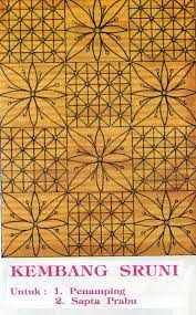 Motif Batik Yang Ada Di Jawa Timur Motif Batik Batik Batik Art