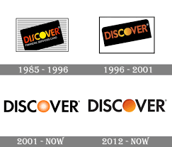 This is a new card, so i don't know if they are more cautious. Discover Logo And Symbol Meaning History Png