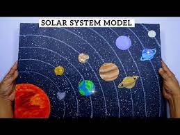 How To Make 3d Solar System Model School Project 3d Model Solar System Model - Youtube In 2021 Solar System Model Solar System Projects 3d Solar System