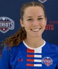 Ryan Dingman's Men's Basketball Recruiting Profile